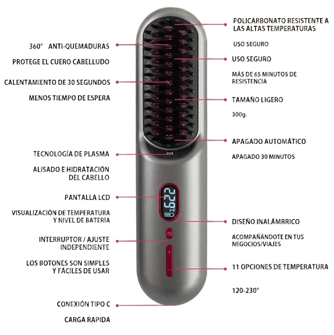 Cepillo Alisador con Iones Negativos – Control de Frizz y Protección Térmica
Cepillo Alisador Profesional con Tecnología de Iones Negativos – Para Cabello Suave
Cepillo Alisador de Cerámica con Iones Negativos – Reduce el Frizz y Encrespamiento
Cepillo Alisador Portátil con Iones Negativos – Para Cabello Liso y Brillante
Cepillo Alisador con Control de Temperatura Ajustable – 3 Niveles de Calor
Cepillo Alisador de Cabello con Iones Negativos – Protección Térmica y Carga USB
Cepillo Alisador de Iones Negati
