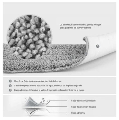 Trapeador Mopa Plana Con Balde Escurridor- rhossybe,Fregona plana con cabezal de fibra ultrafina, juego de cubo de fregona giratoria y fregona reemplazable para limpieza de suelos
